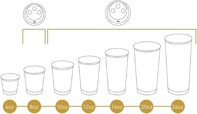 Insulated Paper Cups for Coffee & Tea Made in USA | Recyclable Double Wall - Image 4