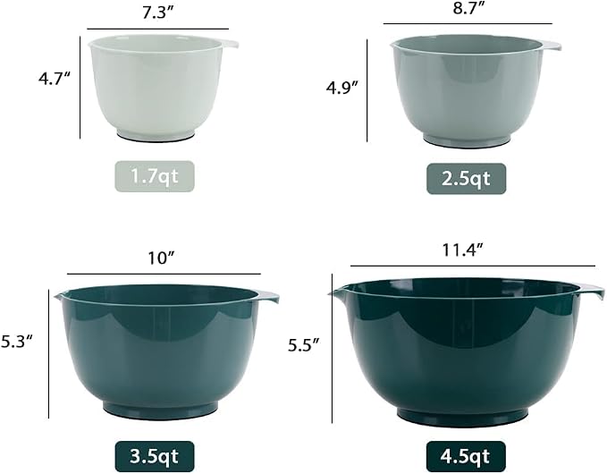BoxedHome Plastic Mixing Bowl Set of 4, BPA free | 4.5, 2.5 & 1.7qt, Microwave - Image 3
