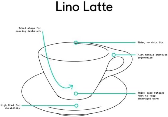 notNeutral Lino Porcelain Cup & Saucer Large Latte 12 oz - Image 3