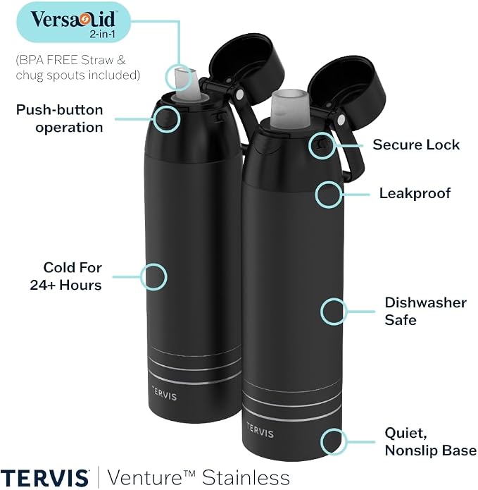 Tervis Venture Water Bottle Inkreel - Image 5