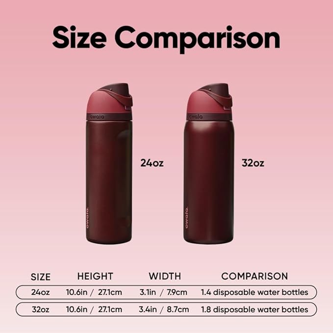 Owala FreeSip Stainless Steel Water Bottle 32 oz Black Cherry - Image 6