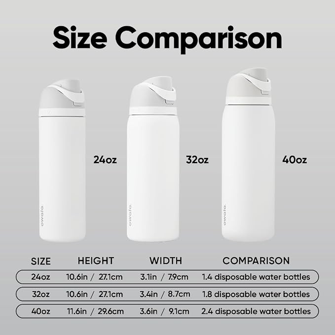 Owala FreeSip Stainless Steel Water Bottle 40 oz Shy Marshmallow - Image 5