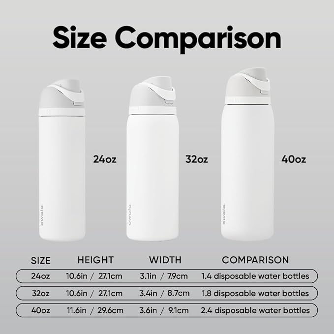 Owala FreeSip Stainless Steel Water Bottle 32 oz Lemon Limeade - Image 6