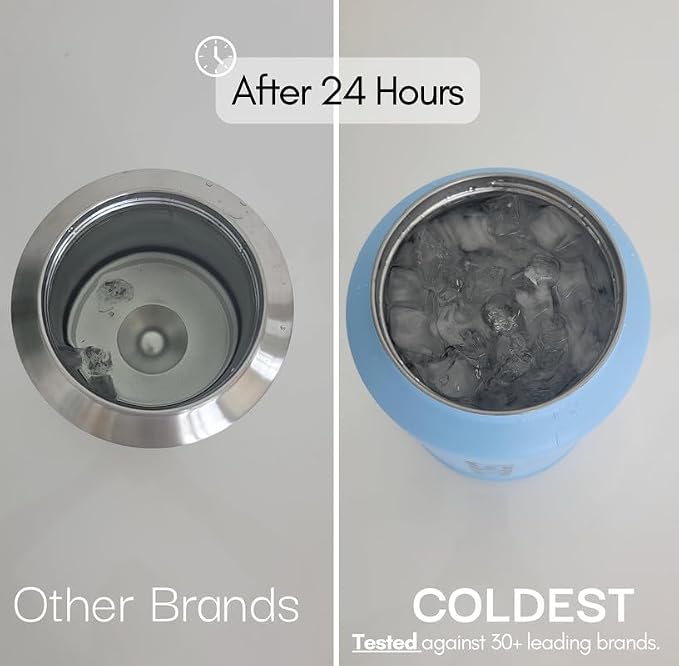 Coldest Tumbler with Handle and Straw, 100% Leak Proof Insulated Tumbler with - Image 5