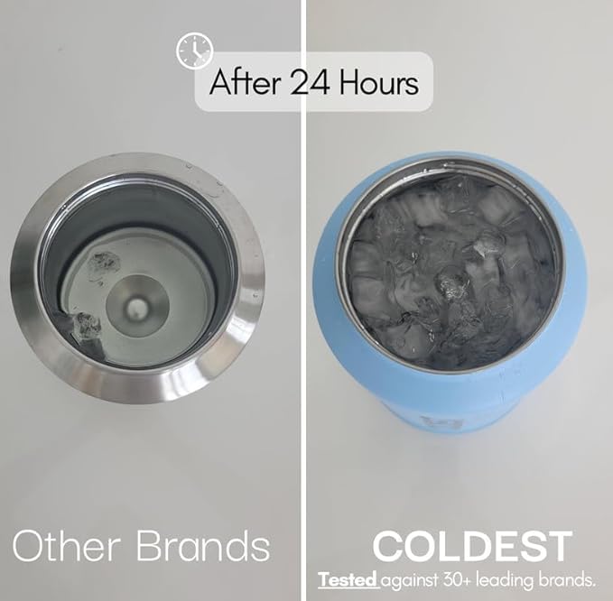 Coldest Tumbler with Handle and Straw, 100% Leak Proof Insulated Tumbler with - Image 5