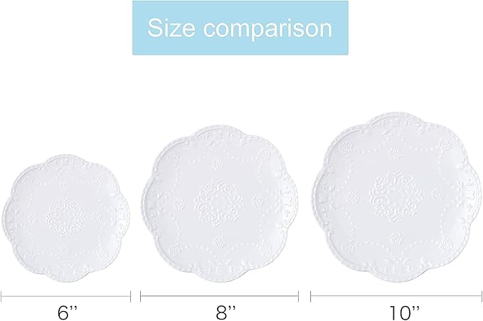 Ceramic Plate, Round Embossed Lace Plate - Image 2