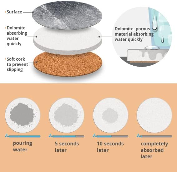 LIFVER Coasters for Drinks Absorbent, Living Room Decor, Ceramic Coasters Set - Image 3