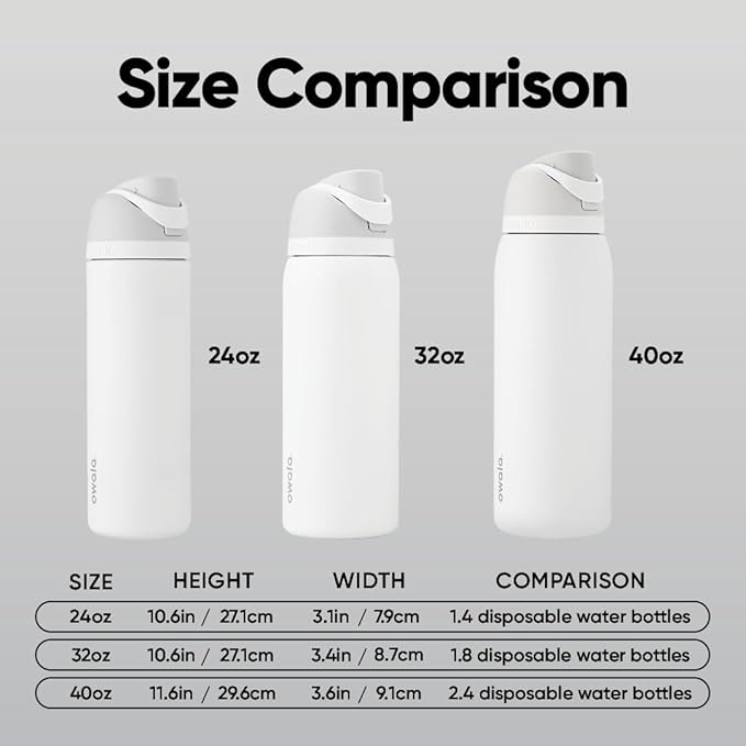 Owala FreeSip Stainless Steel Water Bottle 32 oz Down To Earth - Image 6