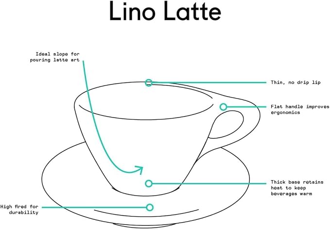 notNeutral Lino Porcelain Cup & Saucer Large Latte 12 oz - Image 4