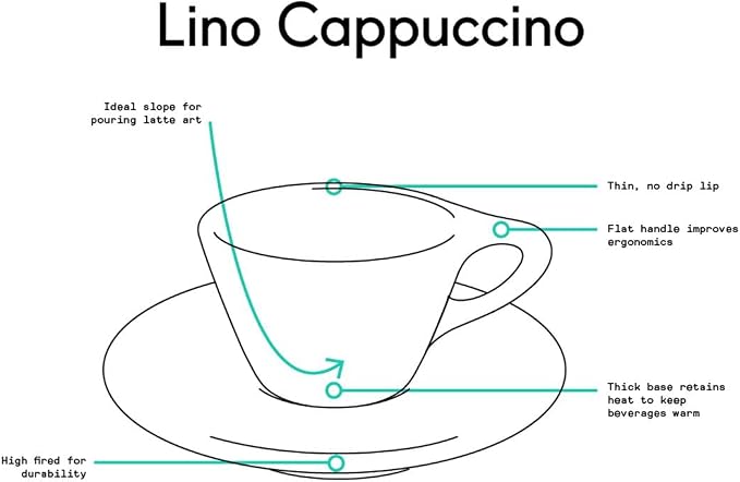 notNeutral LINO Porcelain Cup & Saucer - Image 3