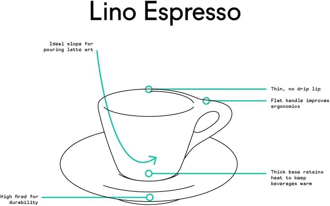 notNeutral Lino Porcelain Cup & Saucer Espresso 3 oz - Image 3