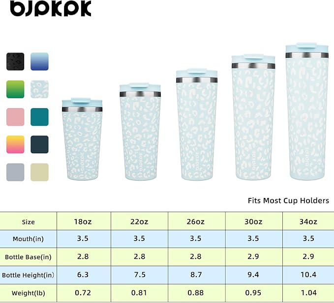 BJPKPK 26 oz Coffee Tumbler - Image 5
