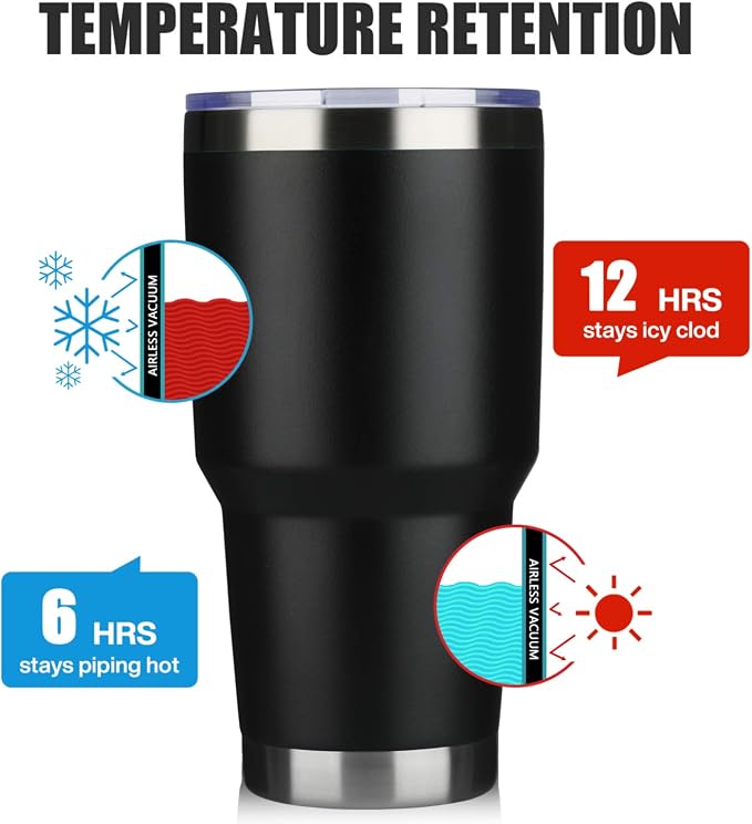 MEWAY 30oz Tumbler Double Wall Vacuum Insulated Travel Mug, Stainless Steel - Image 4