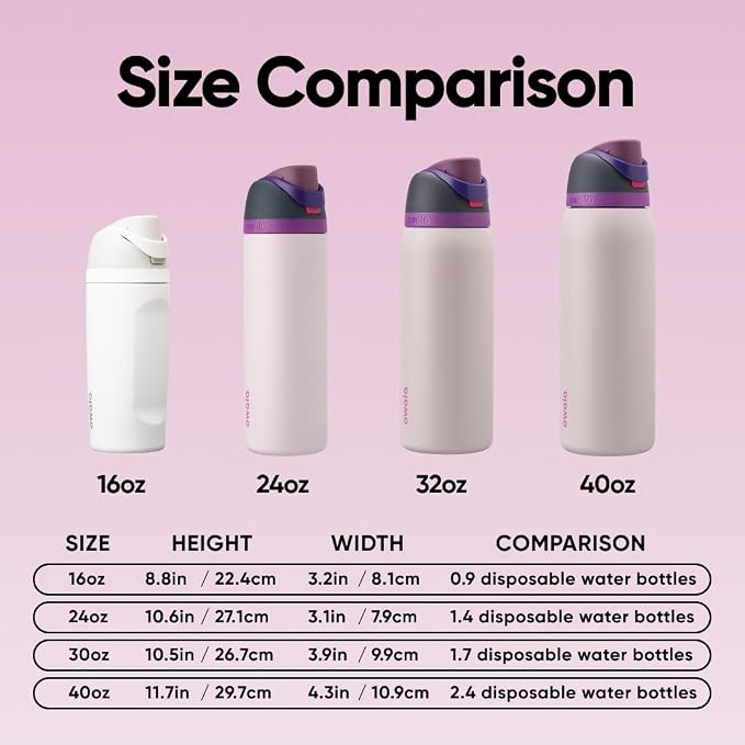 Owala FreeSip Insulated Stainless Steel Water Bottle - Image 5