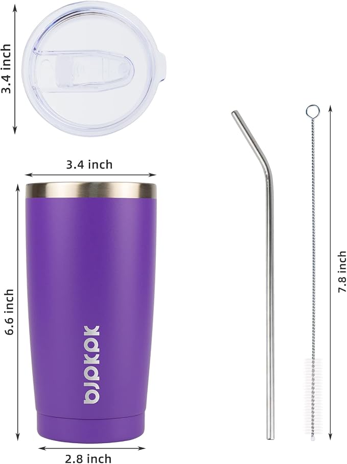 BJPKPK 20oz Coffee Tumbler - Image 3