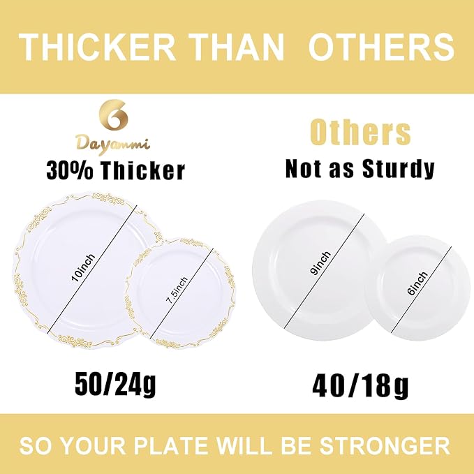 DaYammi 60PCS White and Gold Plastic Plates - Image 4