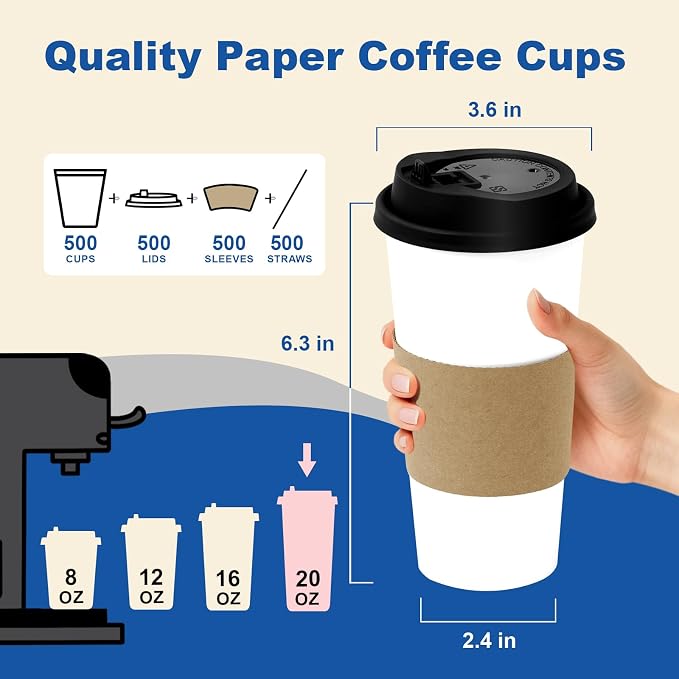 20 oz 500 Pack Coffee Cups - Image 3
