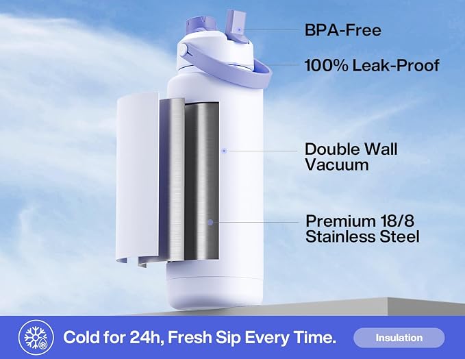 POWCAN 40 oz Insulated Water Bottle - Image 3