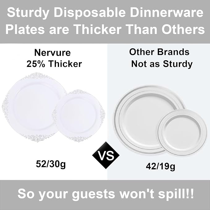 Nervure 100Pcs 7.5'' Silver Plastic Plates, Disposable Plates - Image 8