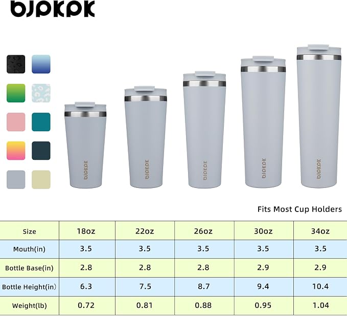 BJPKPK 34oz Coffee Tumbler - Image 5