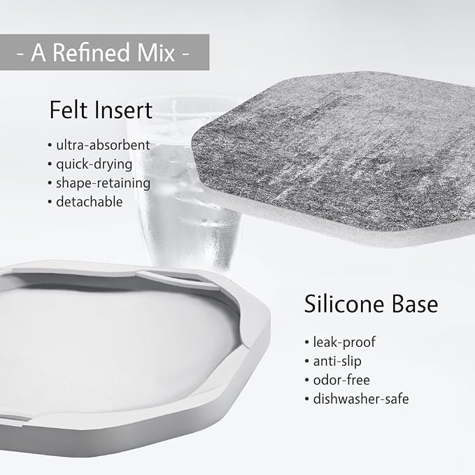 UMIRRO Absorbent Felt & Silicone Drink Coasters Set of 6 - Image 3