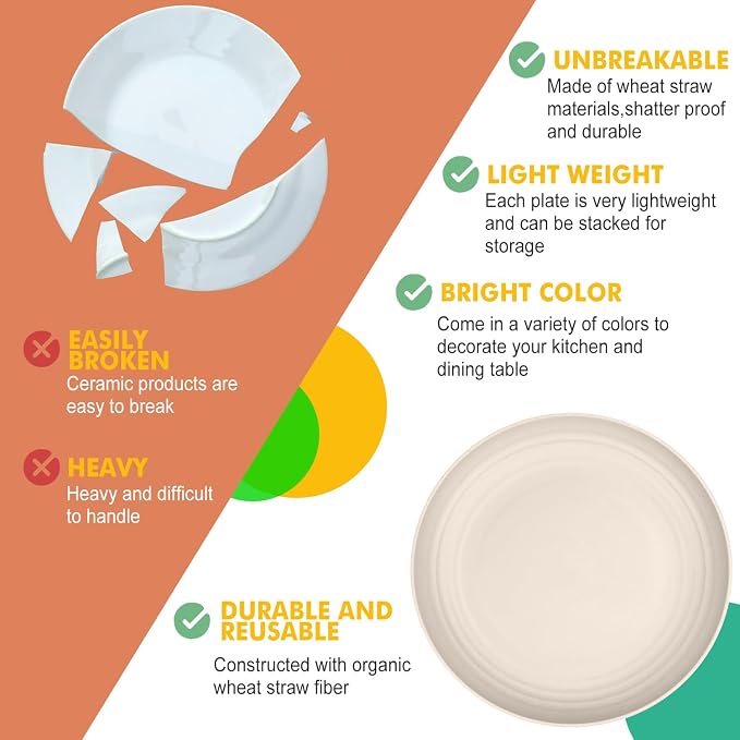 Wheat Straw Plates 8 PCS Unbreakable Dinner Plates - Image 6