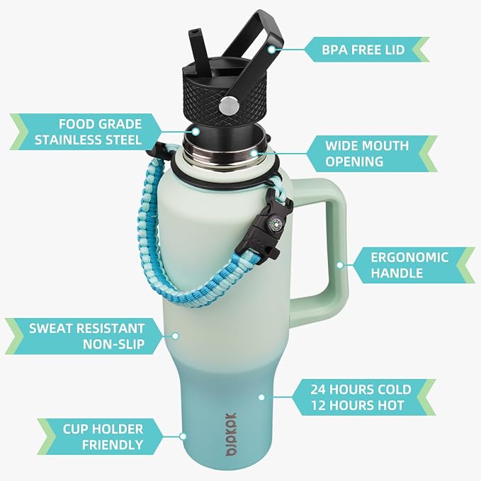 BJPKPK 35oz Insulated Water Bottle - Image 2