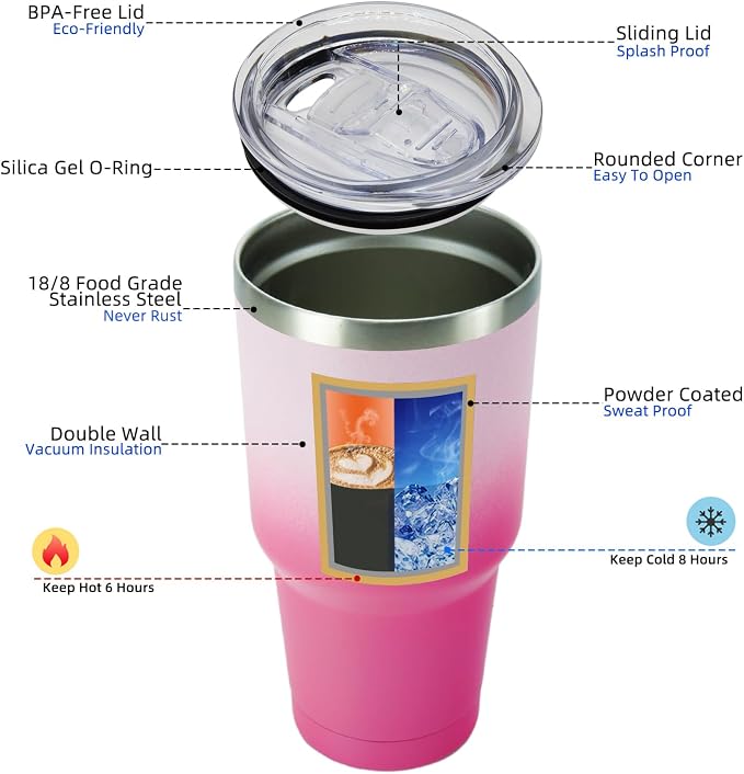 BJPKPK 30 oz Tumbler with Lid and Straw, Insulated Stainless Steel Cup | Double - Image 3