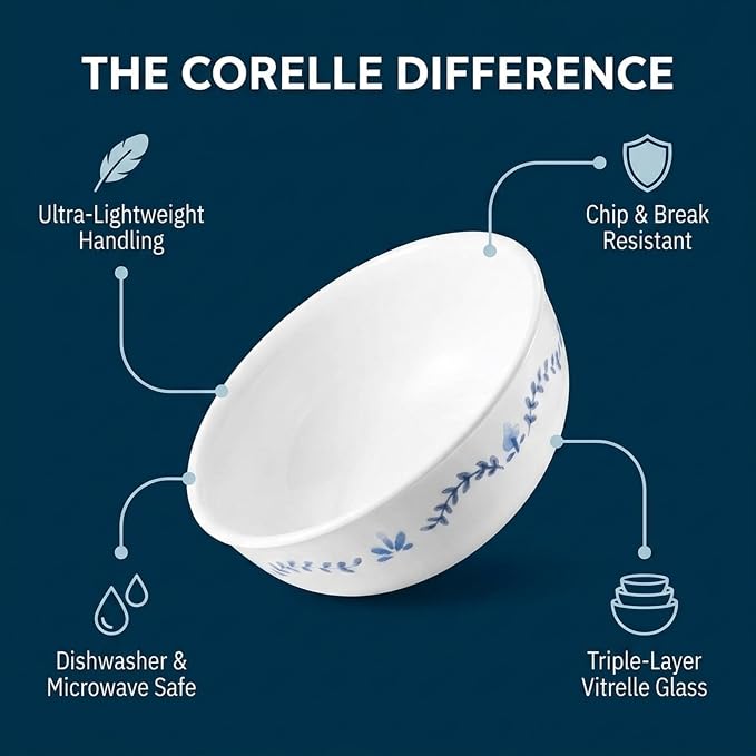 Corelle Vitrelle 6-Piece Soup/Cereal Bowl Set Triple Layer Glass and Chip - Image 3