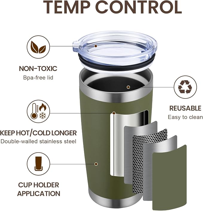 MEWAY 20oz Tumbler Cup Double Wall Vacuum Insulated Travel Mug Bulk, Stainless - Image 2