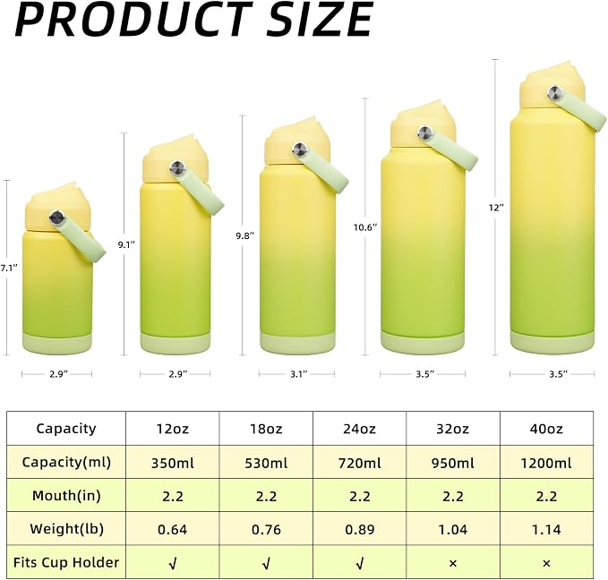BJPKPK 32oz Insulated Water Bottle, Stainless Steel Bottle - Image 5