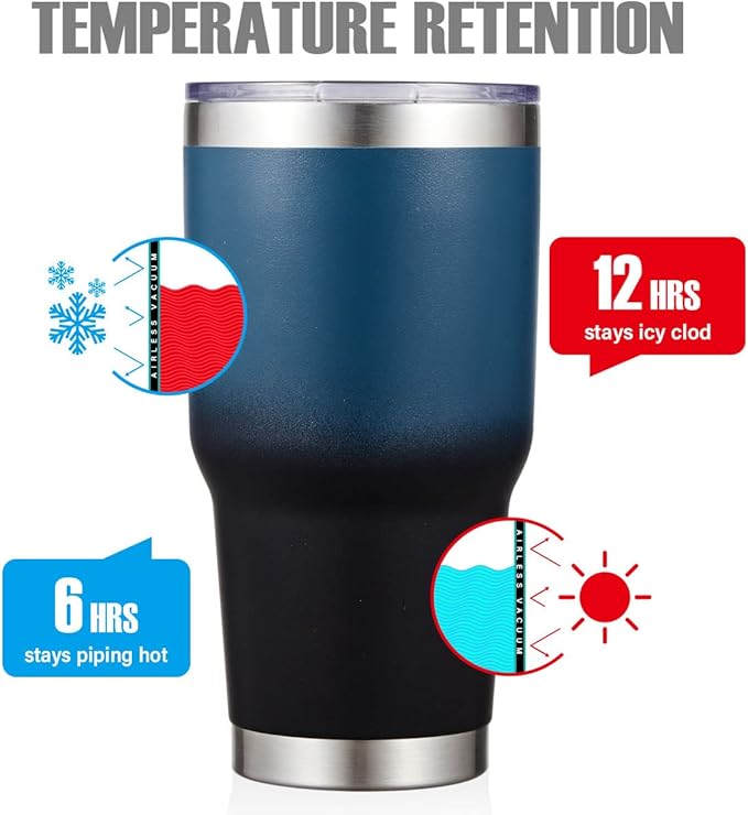 MEWAY 30oz Insulated Tumbler - Image 3