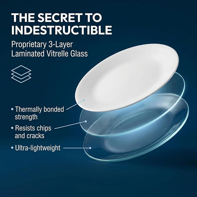 Corelle Vitrelle 6-Piece Salad Appetizer Plate Set Triple Layer Glass and Chip - Image 4