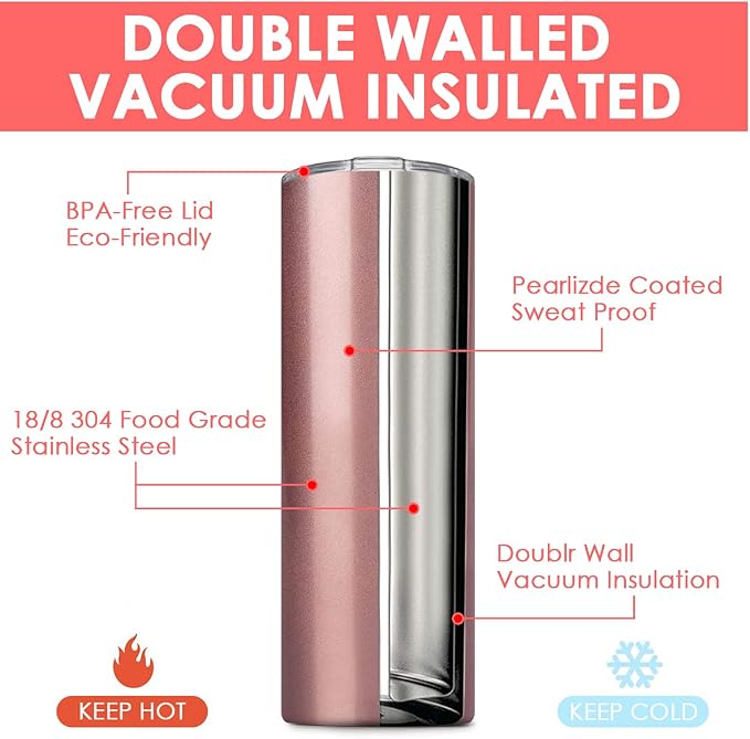 8 Pack Stainless Steel Skinny Tumbler, 20 OZ Double-Insulated Water Tumbler Cup - Image 2