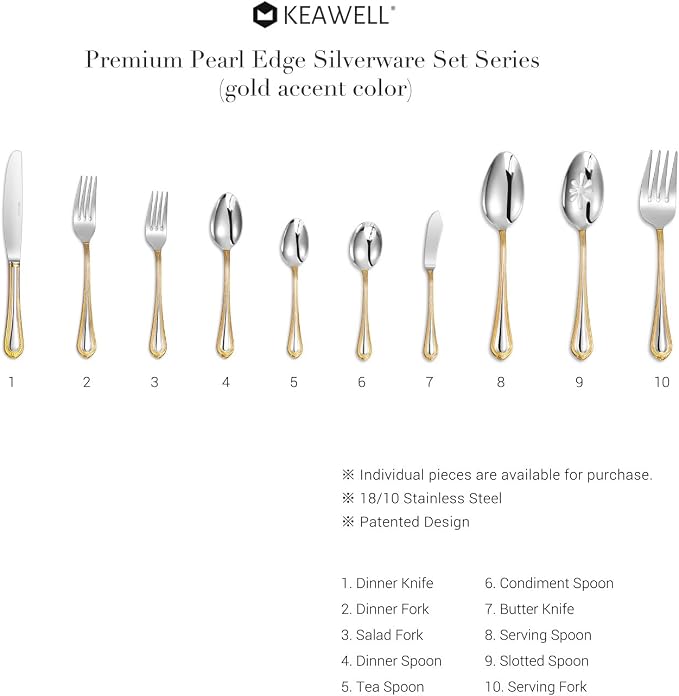 Premium Pearl Edge 4-Piece 6.9-Inch Butter Knife Set | 18/10 Stainless Steel - Image 8