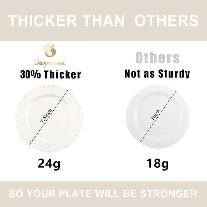 DaYammi 60PCS Ivory Plastic Plates, Party Plates Disposable Heavy Duty - Image 3