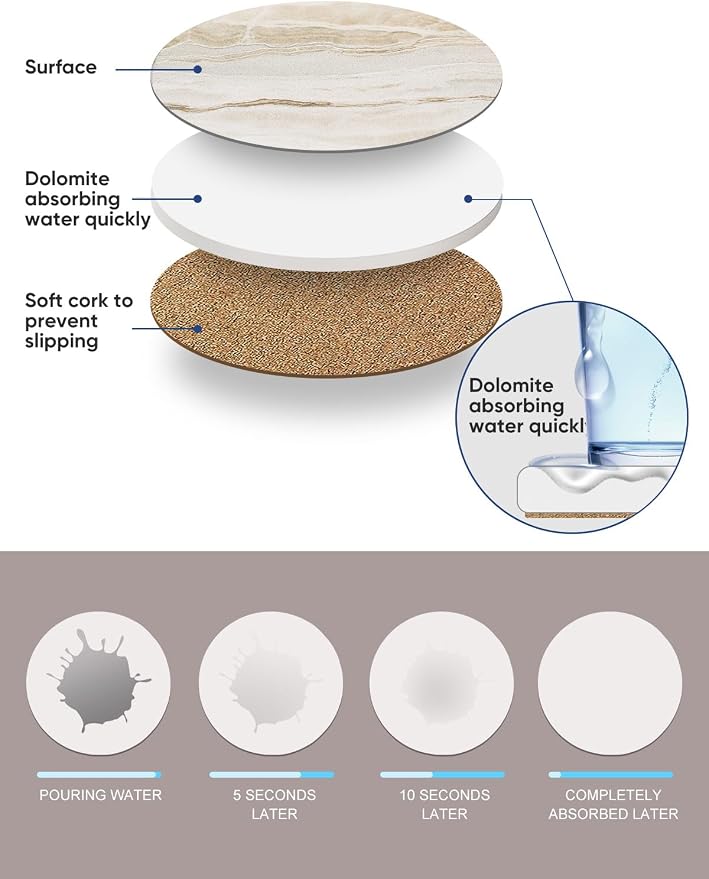 LIFVER Coasters for Coffee Table, Coasters for Drinks Absorbent, Drink Coasters - Image 3
