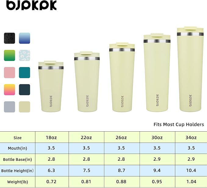 BJPKPK 34oz Coffee Tumbler - Image 5