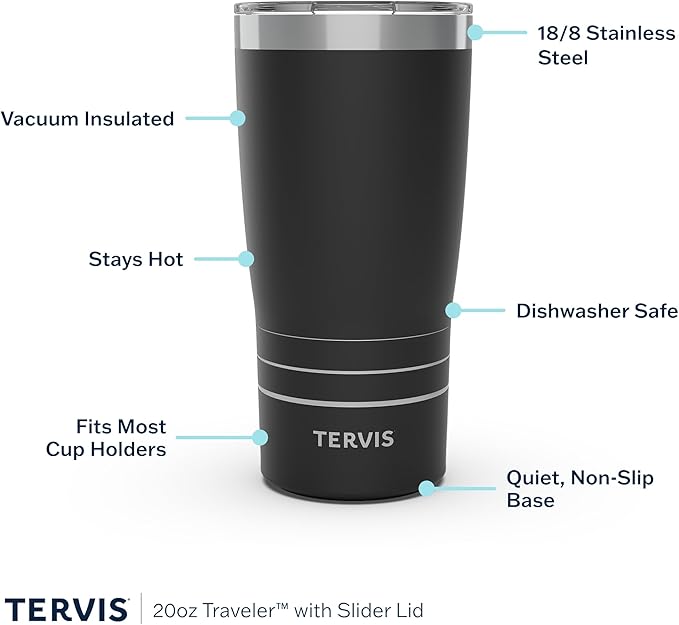 Tervis Traveler® 20oz Tumbler | Sara Berrenson - Image 3