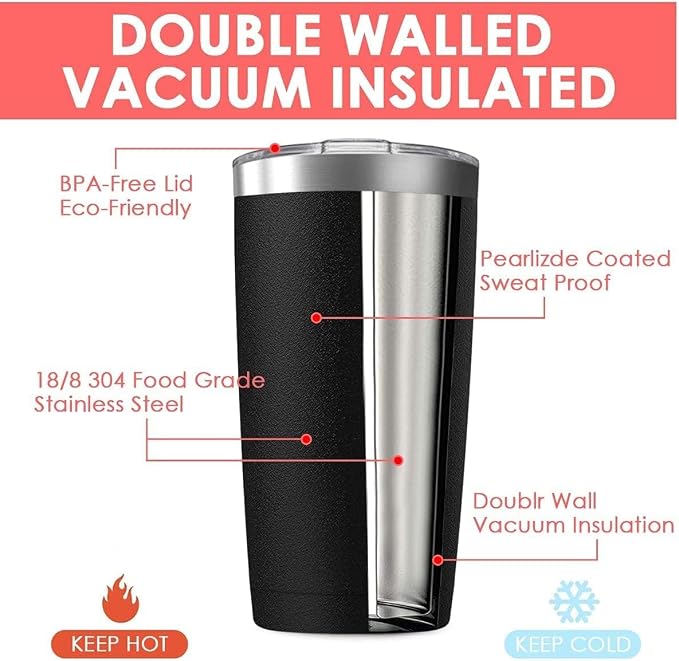25 Pack 20oz Tumbler Vacuum Insulated Travel Mug - Image 2