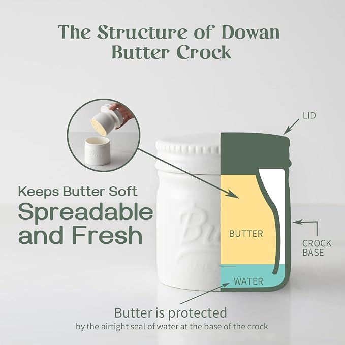 DOWAN Butter Crock, French Butter Dish - Image 3