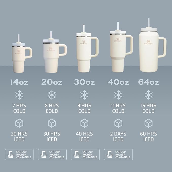 STANLEY Quencher H2.0 Flow State Tumbler, 30 oz, Cream Royal | Handle and Straw - Image 5