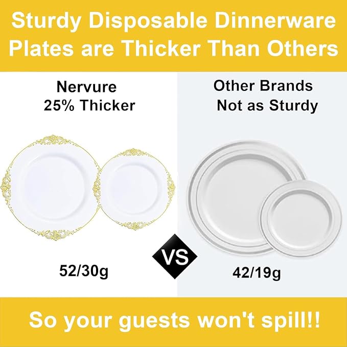 Nervure 100Pcs 10.25'' Gold Plastic Plates, Heavy Duty Disposable Plates - Image 8