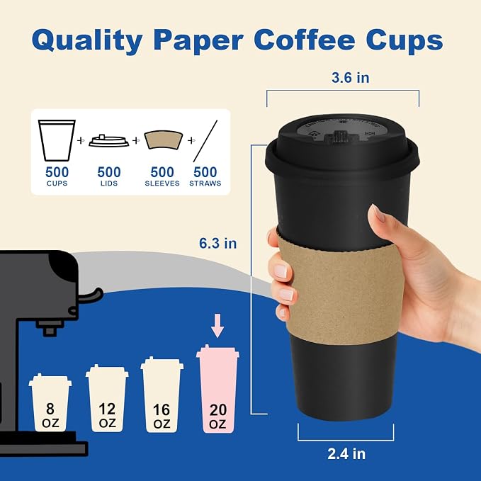 20 oz 500 Pack Coffee Cups - Image 3