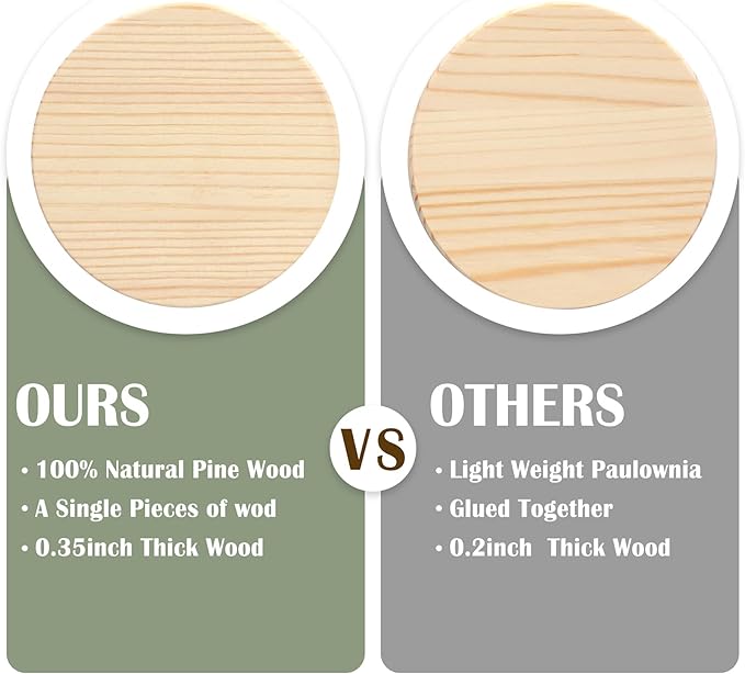 42 Pieces Unfinished Wood Coasters, 4 Inch Round Blank Wooden Coasters - Image 2