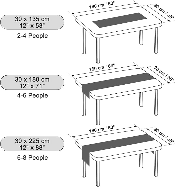 Table Runner 71 Inches Long, Vinyl Woven Farmhouse Table Runners | Washable - Image 9