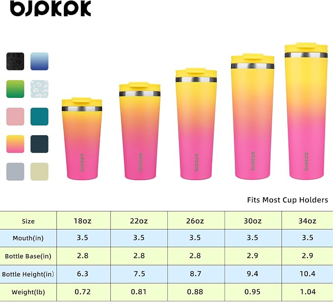 BJPKPK 18 oz Coffee Tumbler - Image 5