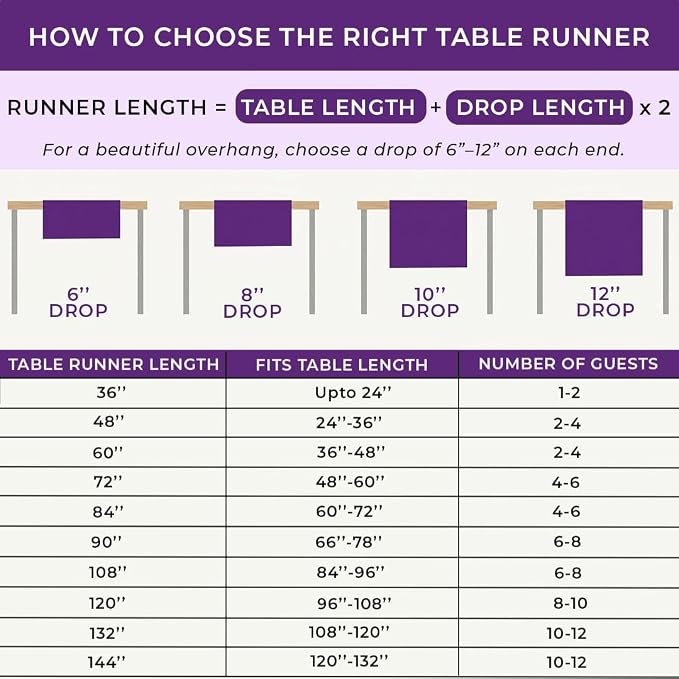 Signature Linen™ by D'Moksha Navy Blue Table Runner 120 Inches Long, 100% Pure - Image 6