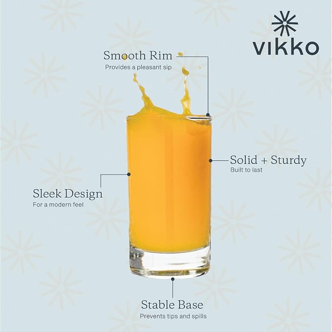 Vikko SMALL Juice Glasses, 4.75 Ounce Small Glass Cups, Thick and Durable Juice - Image 3