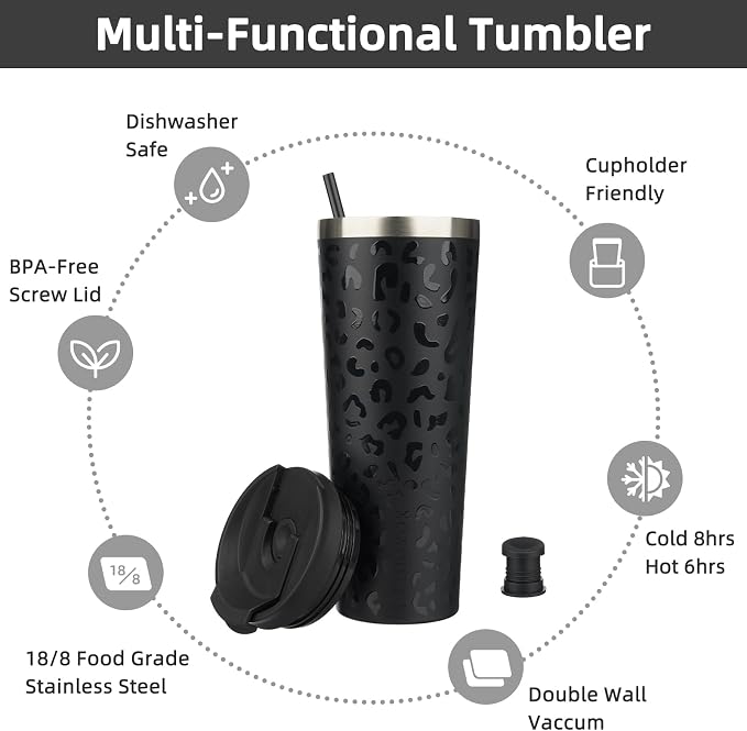 BJPKPK 26 oz Coffee Tumbler - Image 3